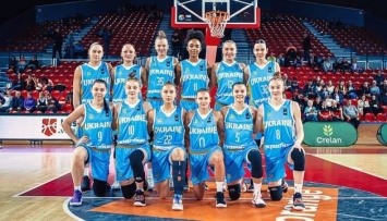 Женская сборная Украины сохранила место в обновленном рейтинге ФИБА