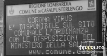 Как коронавирус ударил по итальянскому футболу