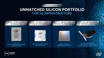 Intel покоряет рынок 5G с помощью ряда новых чипов