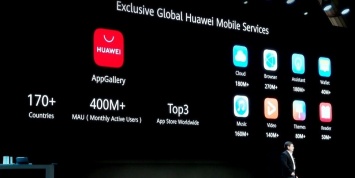 Компания Huawei рассказала про конкурента Google Play