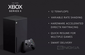 Microsoft раскрыла больше деталей о Xbox Series X: мощность графики 12 терафлопс