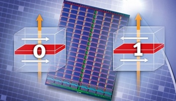 GlobalFoundries готова выпускать чипы со встроенной 22-нм памятью eMRAM