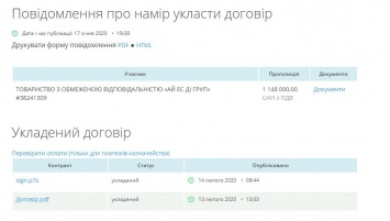 Бородянский на раскрутку премии Шевченко потратит ту же сумму, которую получат ее номинанты