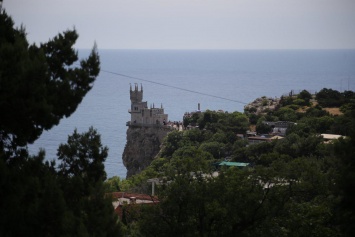 Севастополь, Ялта и Евпатория возглавили рейтинг весеннего отдыха в Крыму