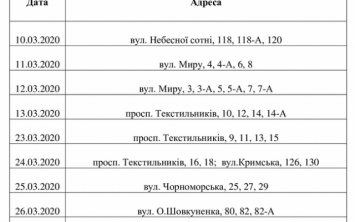 Херсонский Водоканал возобнавляет выездные приемы для потребителей