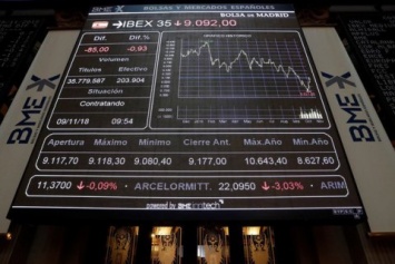 Европейский фондовый рынок пережил худший день в истории