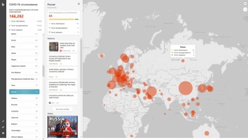 Коронавирус: Bing тоже создала ресурс для отслеживания случаев заболеваний в мире и вывода новостей