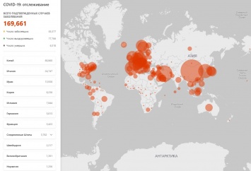 Microsoft создала собственный ресурс с данными о коронавирусе