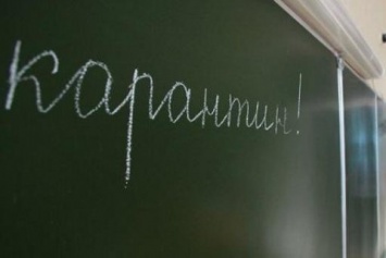 В Украине во время карантина учителей и воспитателей в детсадах заставляют ходить на работу или брать отпуск за свой счет