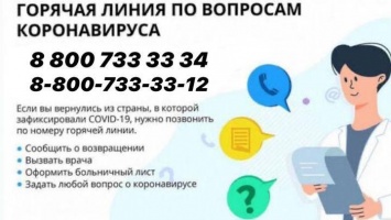 МЧС Крыма опубликовал список «горячих линий» и информационных сайтов по коронавирусу