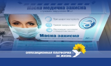 На Закарпатье прибыла партия медицинской помощи от Виктора Медведчука и Оксаны Марченко: 20 000 масок, 38 000 перчаток, тесты на коронавирус и другое оборудование