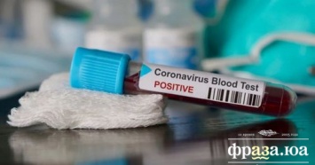 На Тернопольщине вдвое увеличилось число выявленных носителей коронавируса