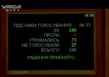 Рада проголосовала за назначение министром здравоохранения Украины Максима Степанова
