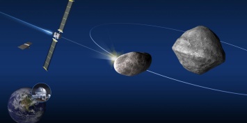 NASA нанесет удар по астероиду, летящему к Земле