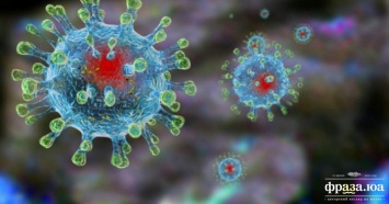 Ученые назвали два главных симптома коронавируса