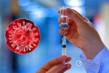 Вакцинация БЦЖ снижает смертность от COVID-19: ученые в растерянности