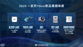 Настольные 10-нм процессоры Intel Alder Lake-S могут выйти уже в этом году
