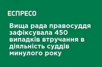 Высший совет правосудия зафиксировал 450 случаев вмешательства в деятельность судей в прошлом году