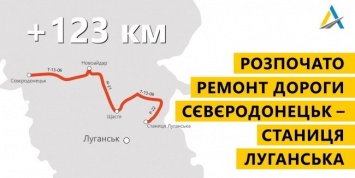 Станица Луганская получит отремонтированную дорогу