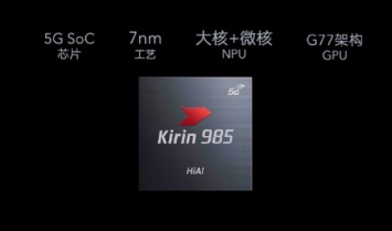 Huawei Hisilicon Kirin 985 - еще один топовый процессор с модемом 5G