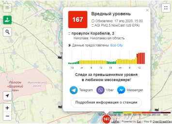 Сегодня Николаев в тройке городов с самым грязным воздухом