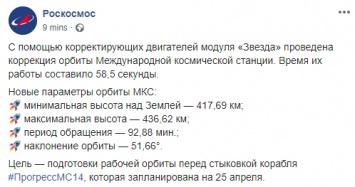 МКС спустили пониже к Земле перед прибытием космического грузовика "Прогресс"