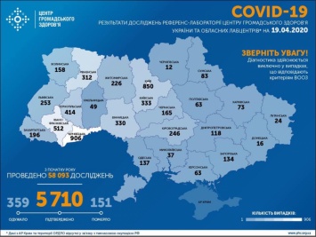 Коронавирус в Украине: количество зафиксированных случаев на 20 апреля