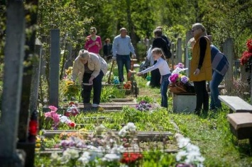 Завтра - Пасха умерших и международный праздник ветеринара