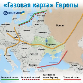 "Северный поток-2" ждет отказ в Германии: придется выполнять газовую директиву