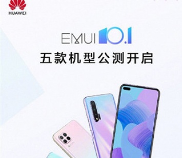 EMUI 10.1 вышла для Huawei nova 6 и Honor V30