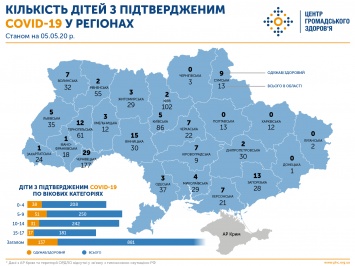 Коронавирус 7 мая. ООН требует открыть границу на Донбассе, а Луцк снимает карантин. Обновляется