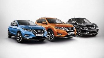 Компания Nissan может закрыть доступный бренд Datsun