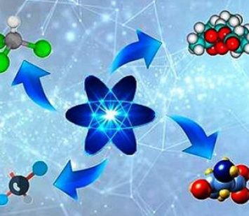 Квантовое машинное обучение ускорит поиск лекарства от COVID-19