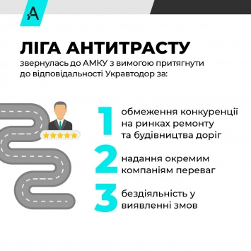 "Укравтодор" за два года заплатил 28 миллиардов всего шести фирмам