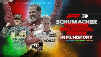 Михаэль Шумахер признан фанами самым влиятельным человеком в истории Формулы-1
