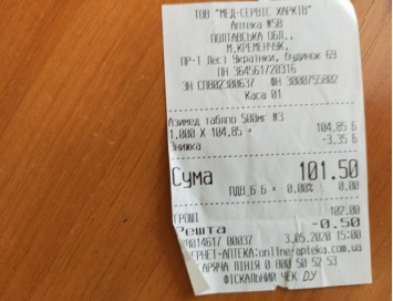 ''Ложь! Я все покупал!'' Украинец показал, сколько ему стоил коронавирус. Фото чеков