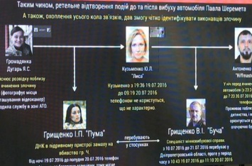 Новые фигуранты убийства Шеремета: следствие изменило подозрение Кузьменко, Антоненко и Дугар