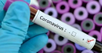 ТОП-20 реальных фактов о коронавирусе
