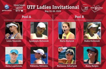 Возвращение большого тенниса! UTF Ladies Invitational. Видео трансляция