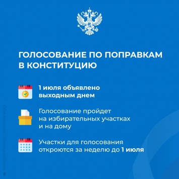 Крым начинает подготовку к голосованию по поправкам в Конституцию