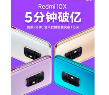 Смартфон Redmi 10X раскупили за 5 минут после старта продаж