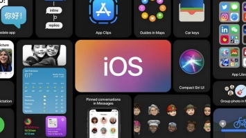 Apple представила iOS 14 с виджетами для домашнего экрана и новой Siri
