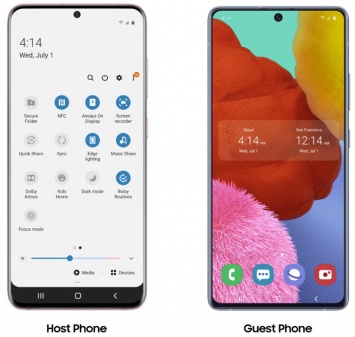 Смартфоны Samsung Galaxy A51/A71 обзавелись функциями Galaxy S20
