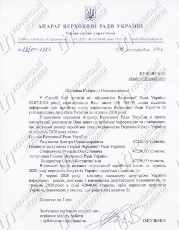 Стала известна июньская зарплата руководства Верховной Рады Украины. Документ