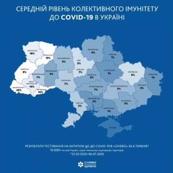 Опубликована карта коллективного иммунитета к коронавирусу в Украине. Самый высокий уровень на Закарпатье