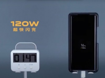 IQOO показала 120-ваттную быструю зарядку для смартфонов в работе [ВИДЕО]