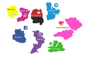 Оператор показал, в каких областях Украины чаще всего используют Telegram, Viber и Facebook