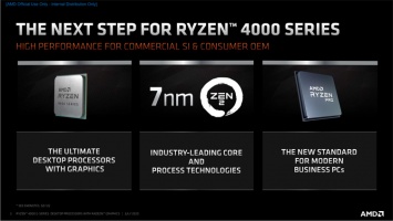 AMD анонсировала настольные гибридные процессоры Ryzen 4000G (Renoir), которые нельзя будет купить