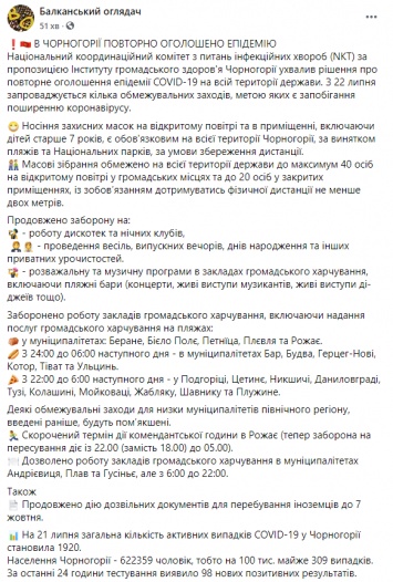 В Черногории новая вспышка эпидемии коронавируса. Власти ужесточают карантин