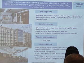 Мариуполь нашел 750 млн грн на ремонт Горсовета и "Украинского дома",- ФОТО